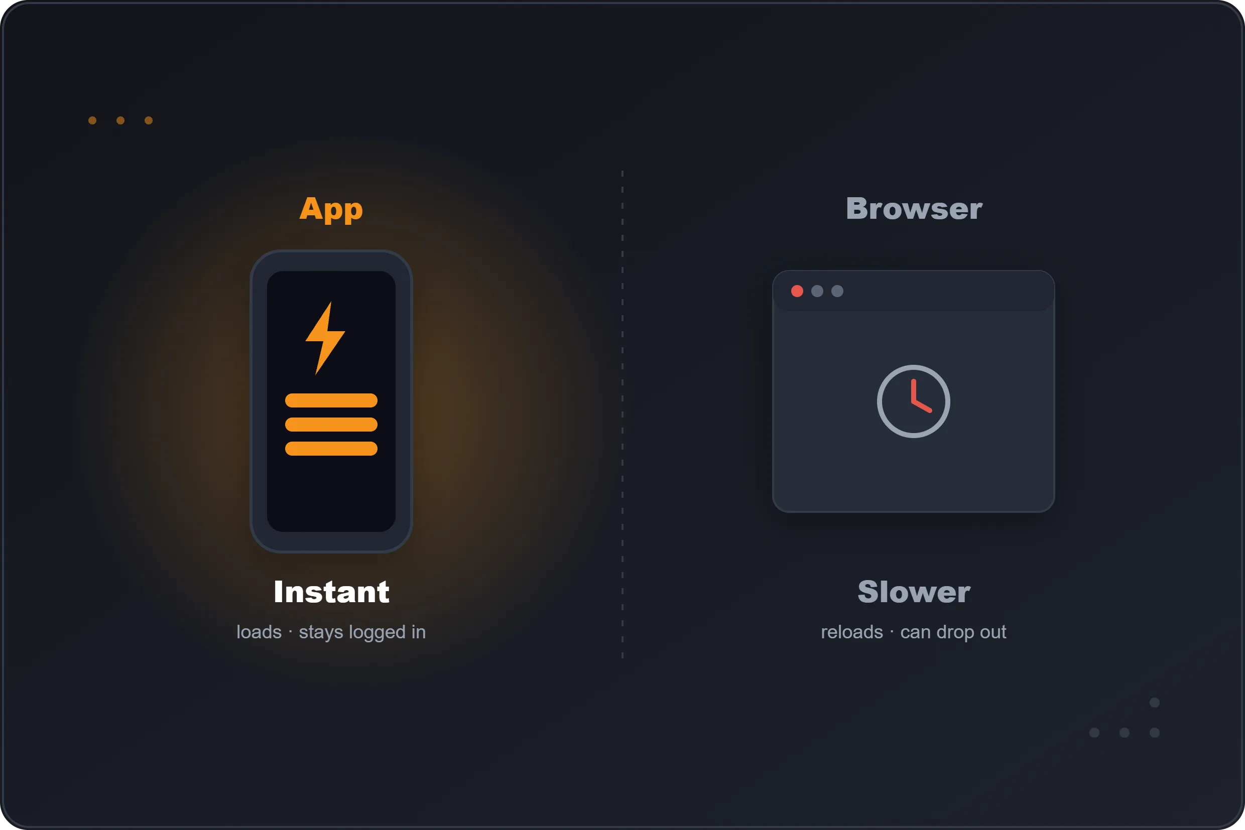 FairPlay app loading instantly versus a slower mobile browser