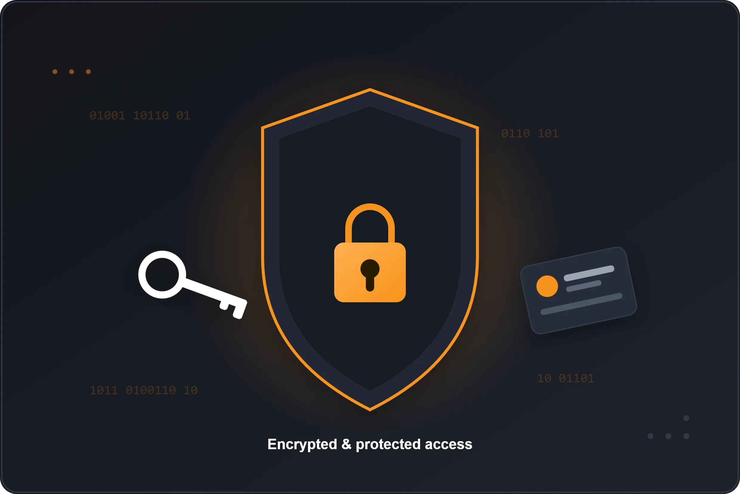FairPlay account security with an encrypted, password-protected login